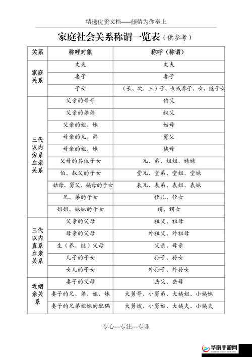儿媳妇称家公为丈夫原话：家庭关系中的特殊称谓