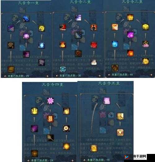 诛仙手游天音副本加点解析，万象生佛轻松玩转