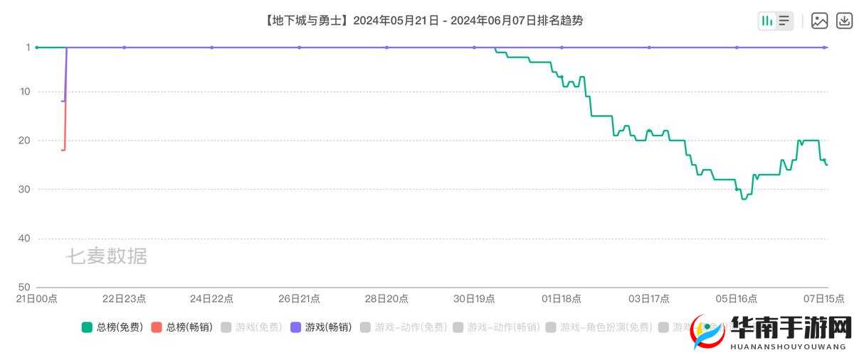 a8直播免费版观看人数统计:探寻背后的秘密与趋势