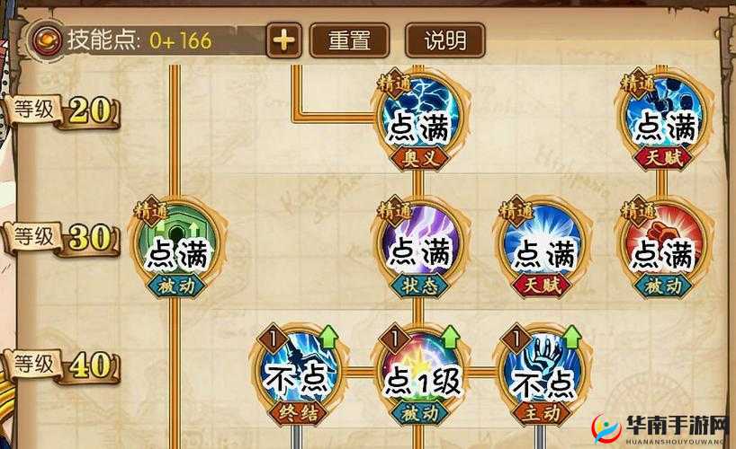 航海王的传奇之旅，以艾尼路为核心的技能属性全探索