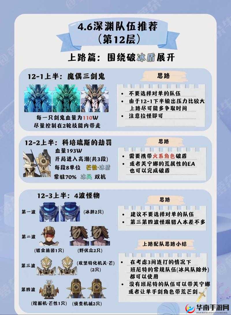 天际冒险队无尽深渊玩法技巧详解