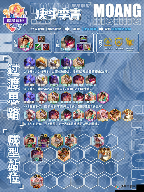 天命传说PVP阵容搭配技巧详解