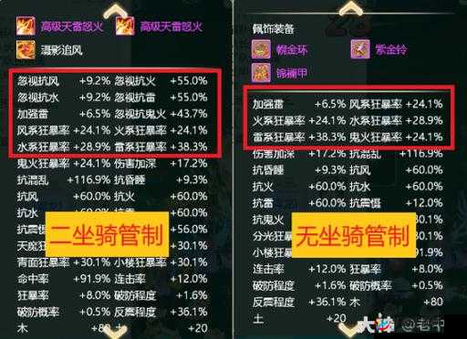 大话西游热血版坐骑获得方法介绍,坐骑怎么获得