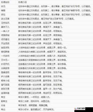 关键词，大话西游热血版友好度经验加成一览