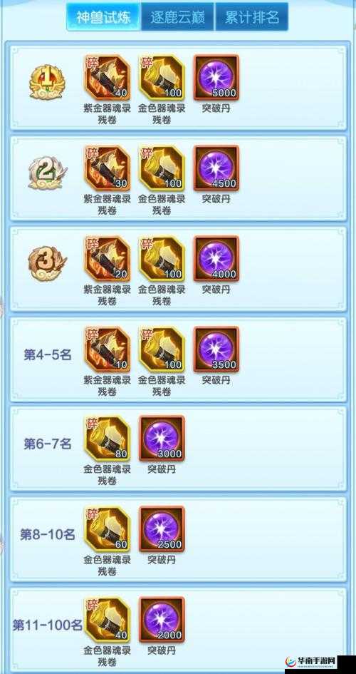 道友请留步手游法宝系统玩法攻略介绍