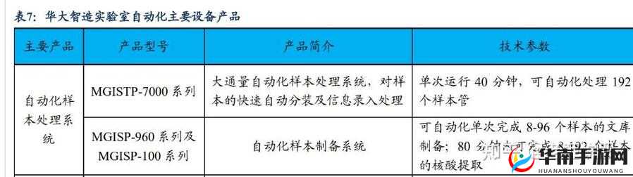 国产精品户外打野战产品市场前景广阔，未来可期