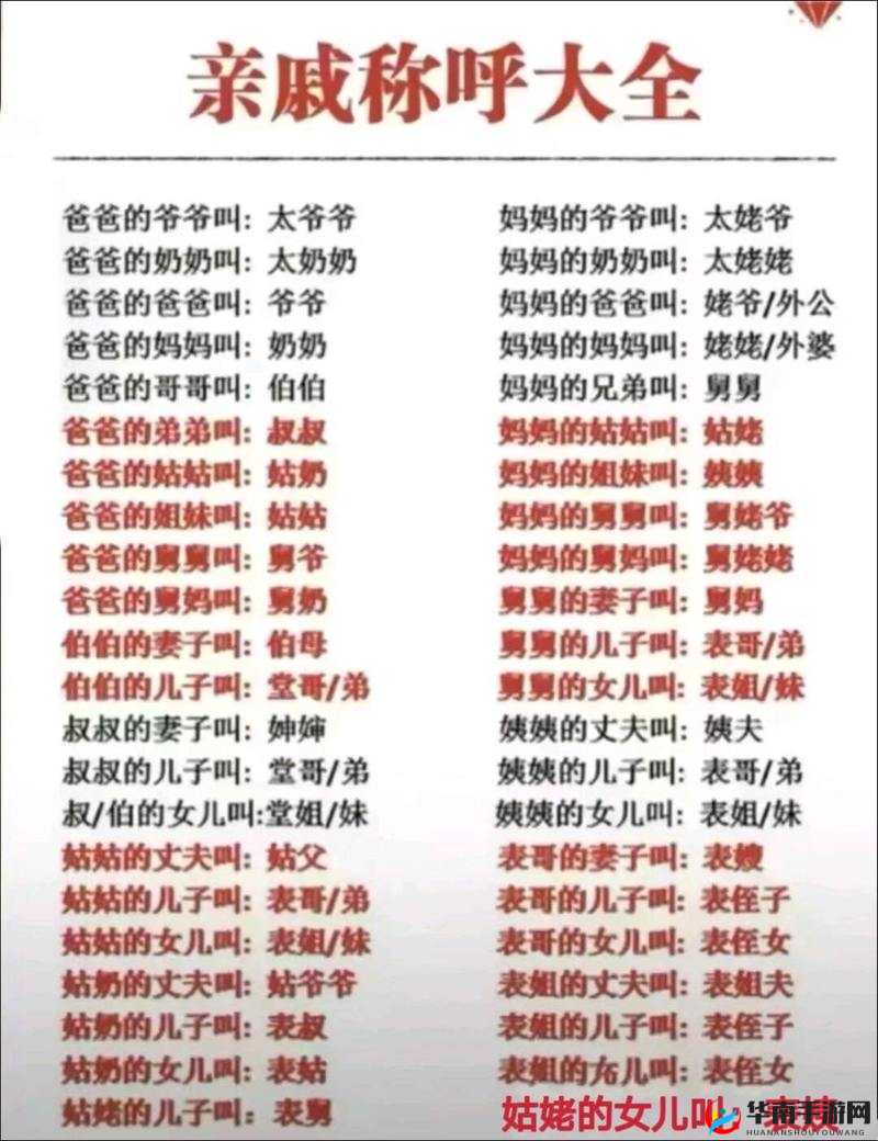 儿媳妇称呼老公爸爸该怎么叫呢