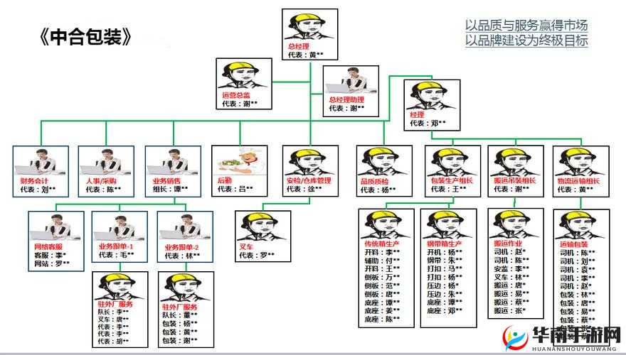 一区二区三区在线之详细内容介绍与功能解析