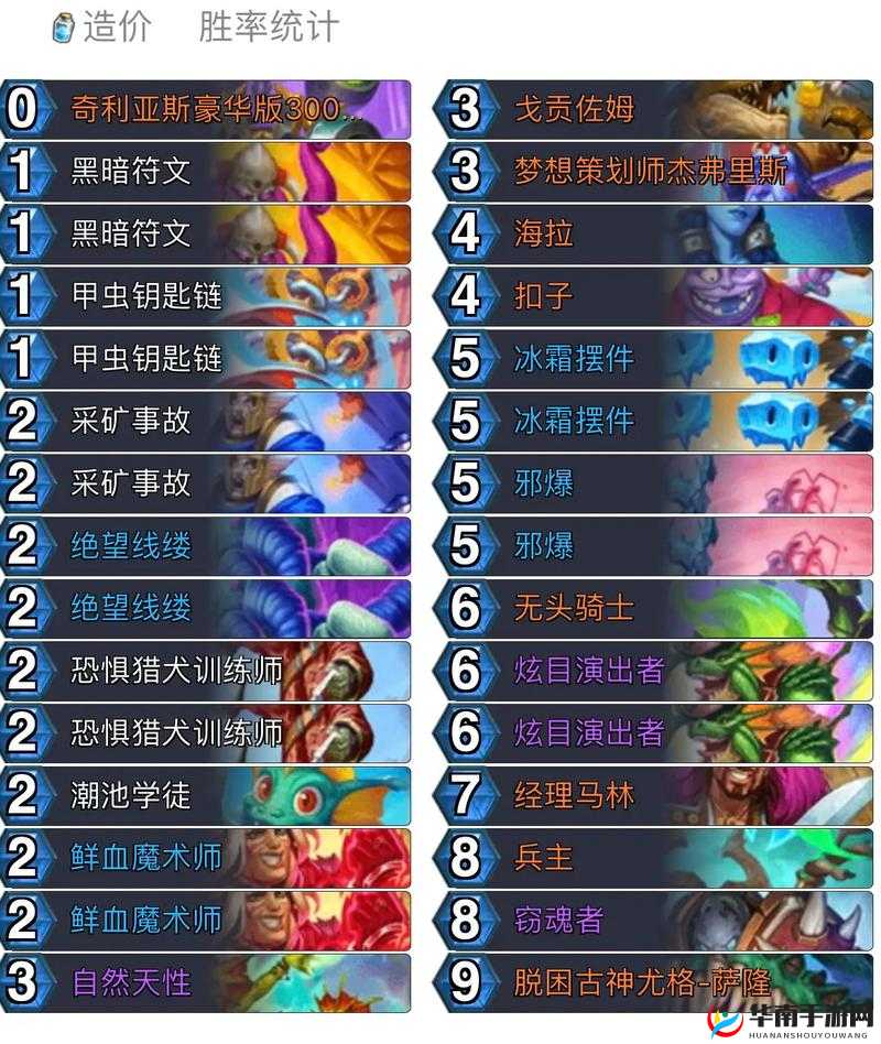 炉石传说黄金公开赛合肥站，涛妹比赛卡组推荐