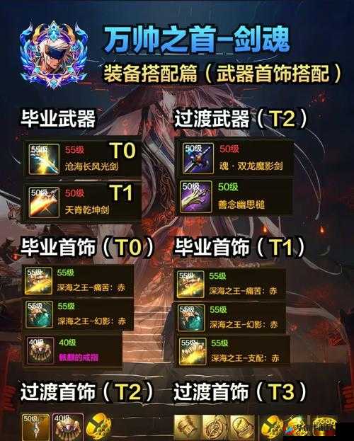 龙之谷手游剑圣二转纹章选择搭配深度剖析