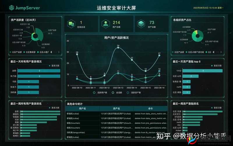 超级武器成就系统具体功能解析在资源管理中的重要性及优化策略