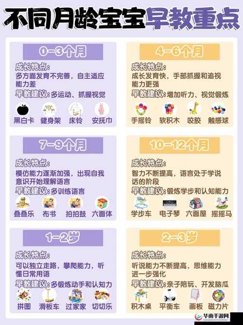 宝宝对准坐下来自己弄的意义：关于宝宝成长过程中的自主性探索