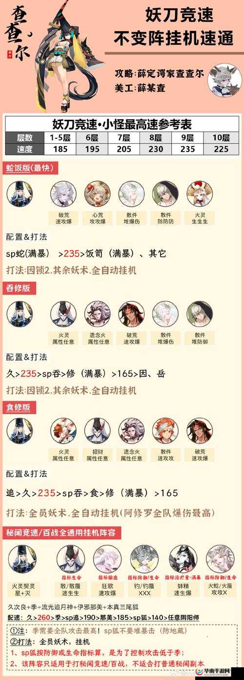 教你搭配妖刀通关阵容，阴阳师妖刀1-10层攻略