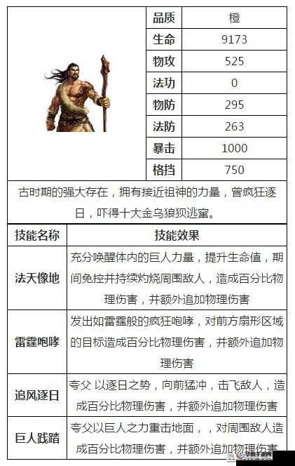 新莽荒纪手游英雄培养方法技巧介绍详解