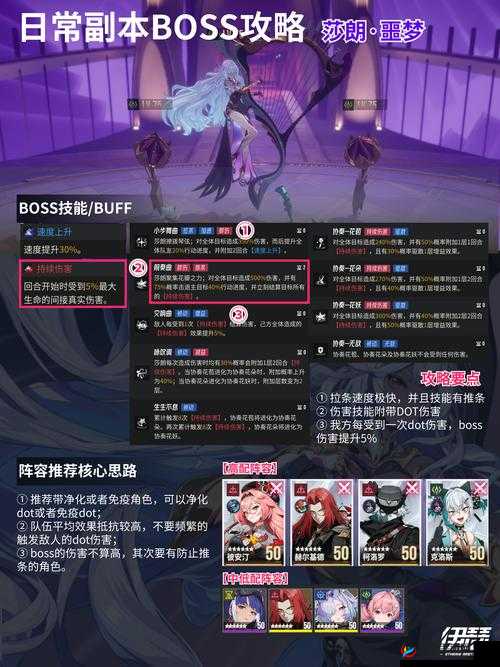 命运冠位指定FGO空之境界活动剧情副本BOSS介绍