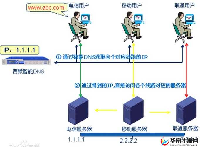 国产 db624 色谱柱 36521 的性能优势与应用探讨