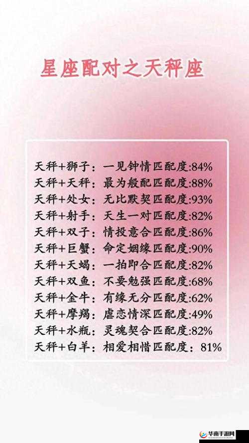 神鬼传奇手游天秤座星座能力特点介绍