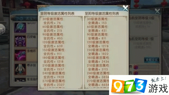 诛仙手游法宝精进分析与各职业需求法宝攻略