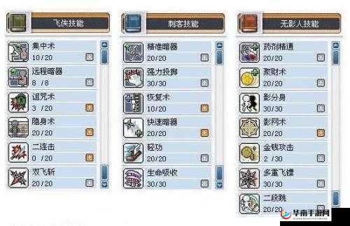 冒险岛2刺客职业技能加点全攻略