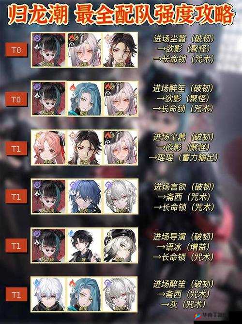 战术大师新手阵容介绍推荐分析