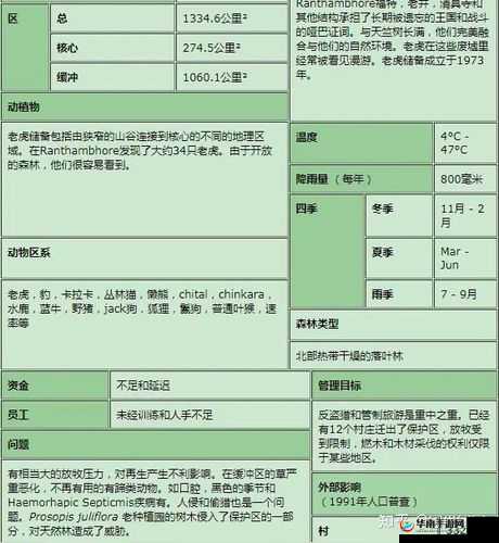 战术大师日常任务必做指南介绍分析