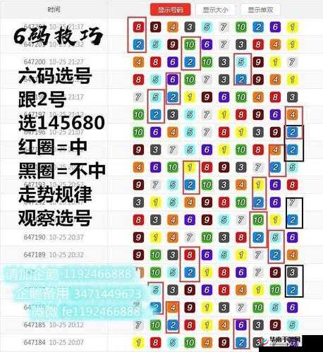 战术大师手游时空裂隙，深度玩法流程与技巧分析