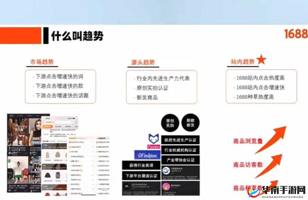 www.1688.my 进入：探索丰富商品与优质服务的便捷之门