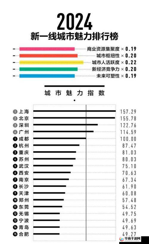 亚洲日本一线产区与二线区的独特魅力与发展探究