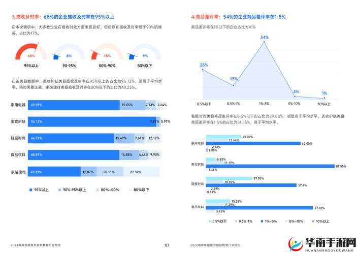 强一级二级 2024:关于其具体内容与重要意义的探讨