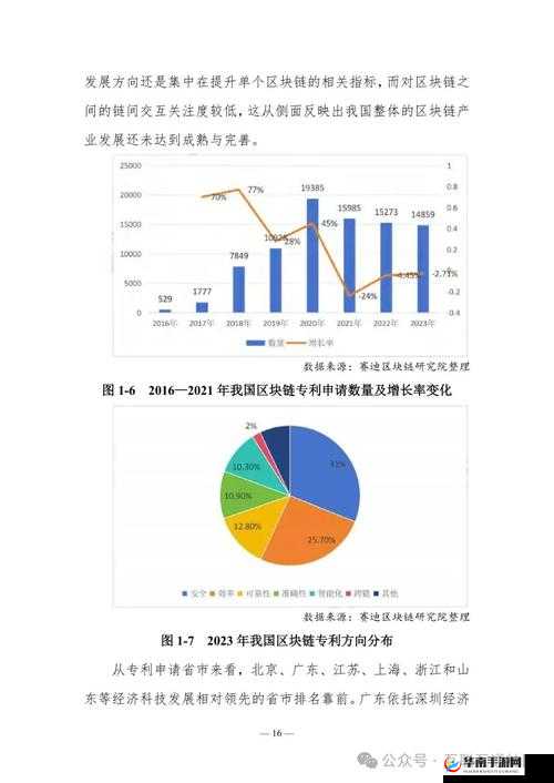 曹留社区 2024 年一二三四五六七的精彩发展历程