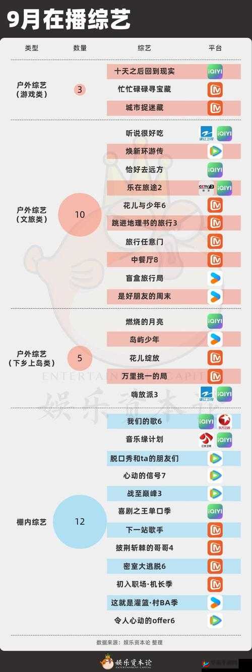 亚洲一线二线三线电视推荐:不同层次的精彩节目