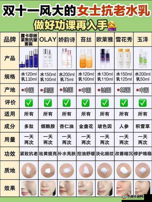 澳大利亚医美品牌 Freezeframe 旗下产品丰满寡妇，抗衰紧致不反弹