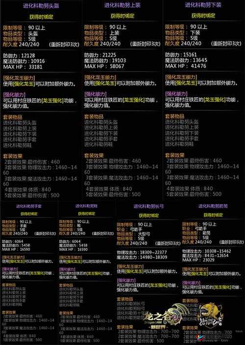 龙之谷手游PVP天梯职业排行榜介绍详解