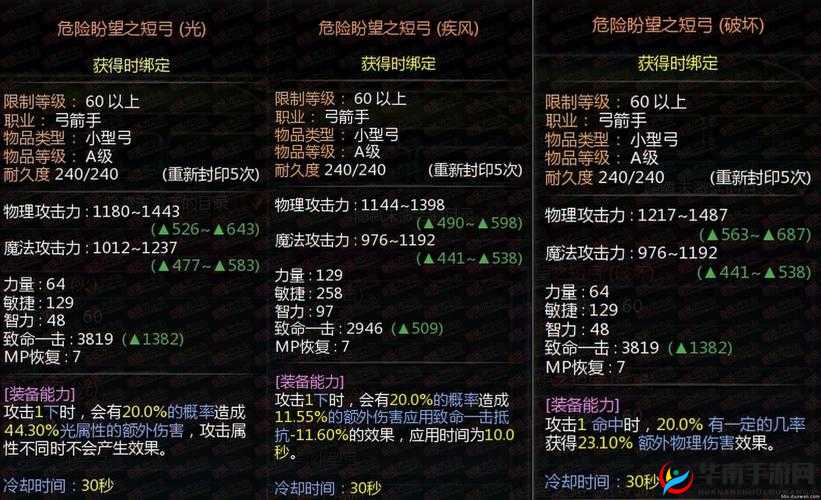 龙之谷手游装备怎么强化,装备强化技巧心得解析