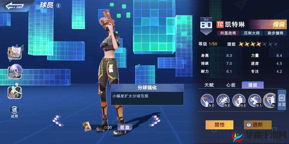 街头篮球手游凯特琳扣篮流队伍阵容解析