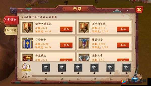 我叫MT开荒团天赋系统玩法技巧全解析,资源管理的艺术