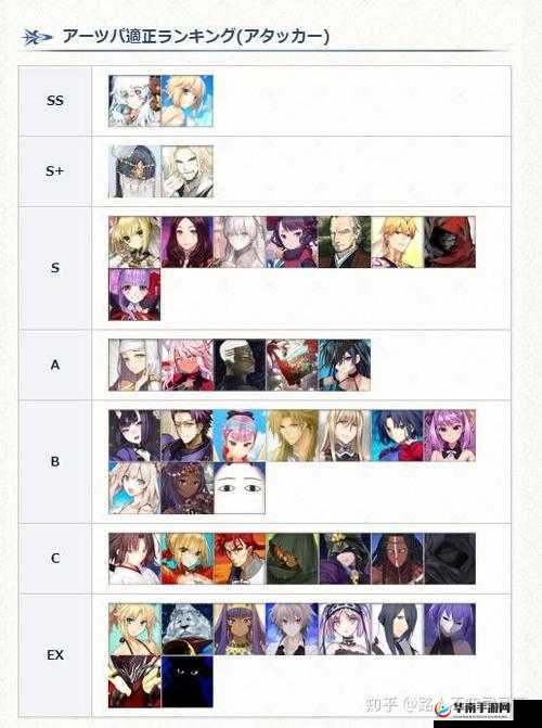 FGO黑A阵容搭配推荐，蓝卡队的强大之处