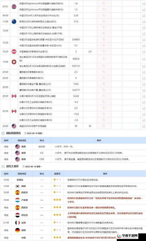 免费精品人在线：二线三线区别，你知道吗