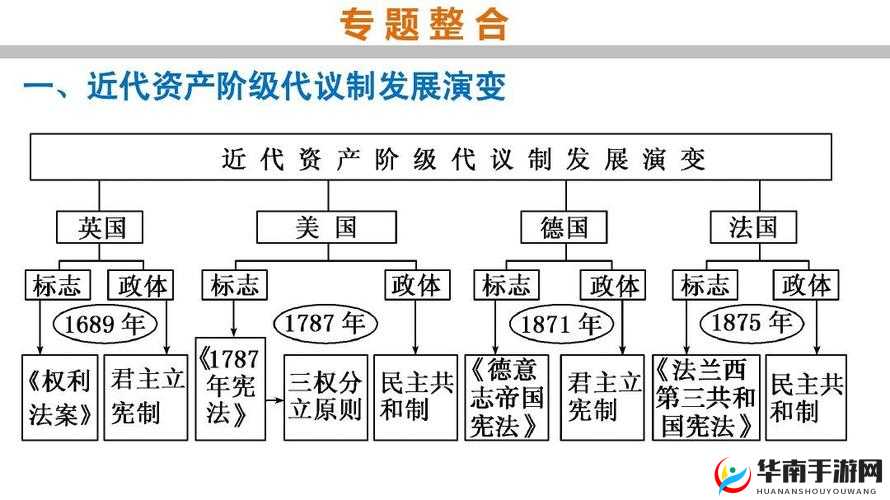 日韩一二三区：关于其历史文化特色与发展现状的深入探讨