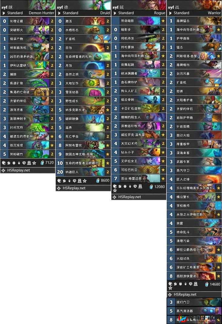 炉石传说看看怎么赢22期，比赛卡组的选择博弈