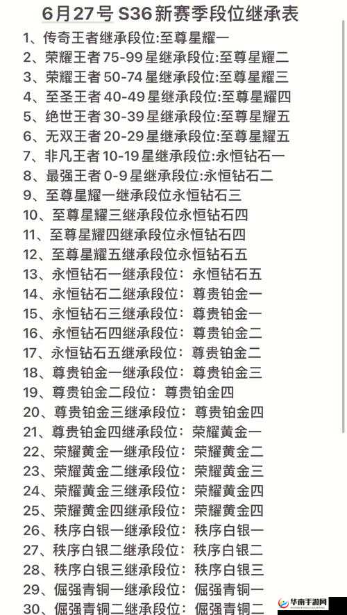 王者荣耀赛季什么时候结束：快来了解最新官方消息