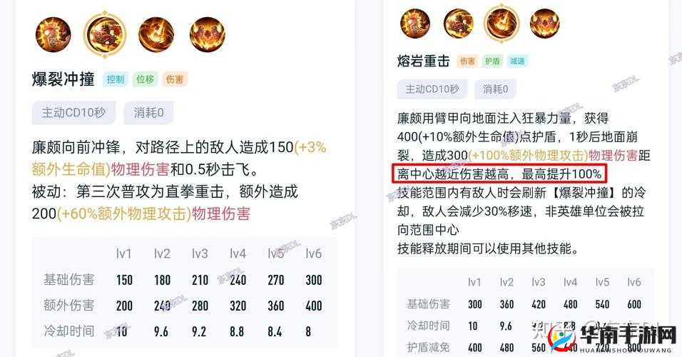 王者荣耀最实用五大被动技能分析，廉颇被动强无敌