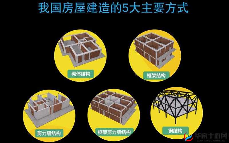 席卷天下锻造室建筑功能全解析