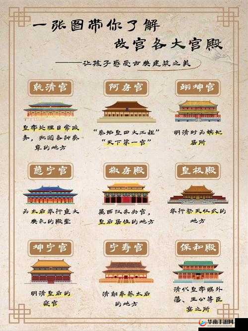 席卷天下,主殿建筑升级的全面解析