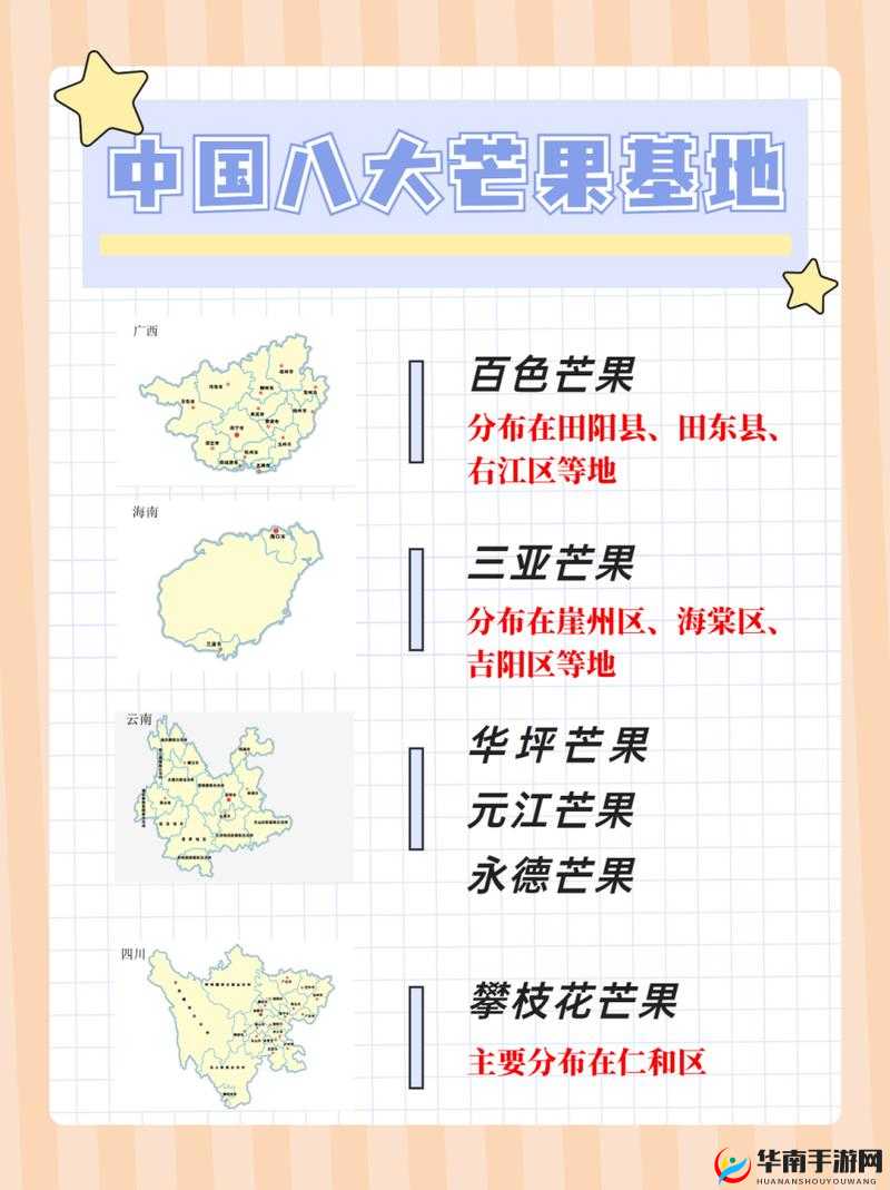 芒果精产国不同产区的产品特点及差异分析