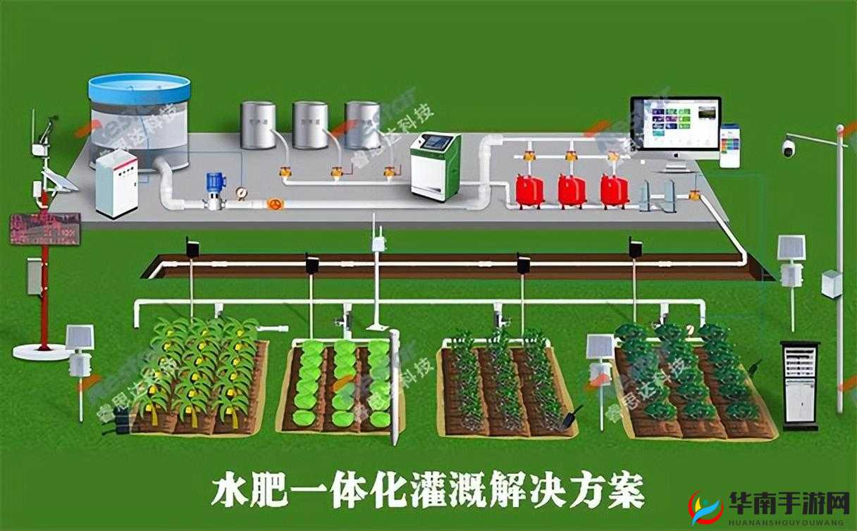 精准灌溉系统y液收集系统：对现代农业发展的重要意义及应用