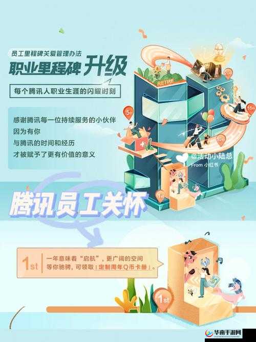 PROUMB站 官网进入宣布提高待遇：员工福利迎来重大升级