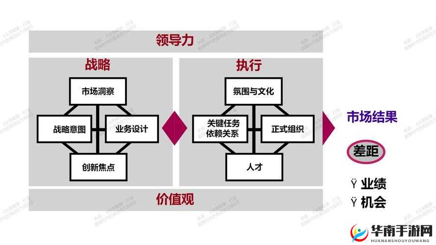 深度了解 1v3 的技巧和战略：全面解析实战中的关键要点