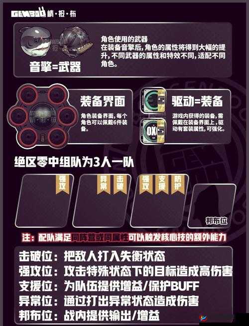 少女前线夜战5-4专属装备打捞攻略,资源管理的艺术