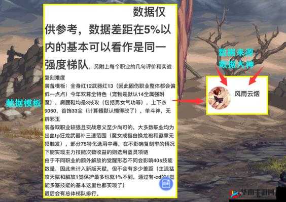 新版本幻神陨落,各路胜率最强英雄分析在资源管理中的重要性及策略